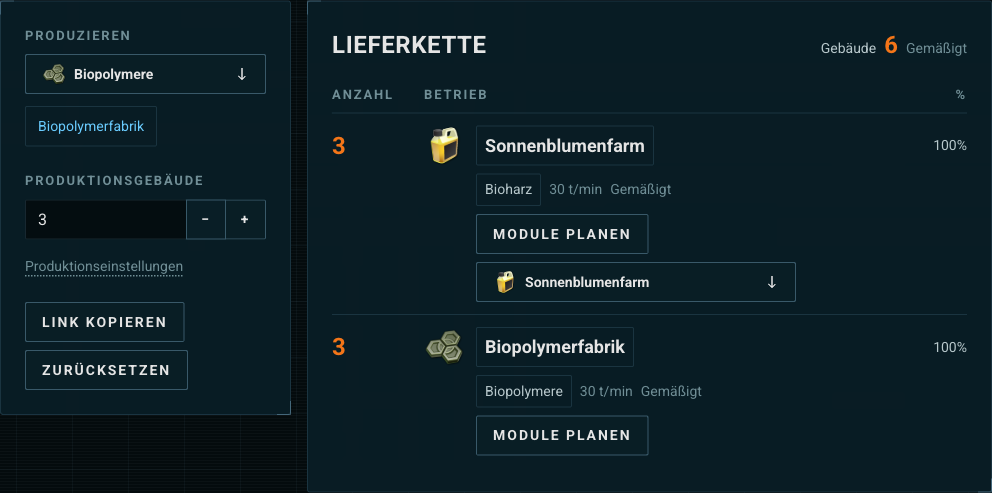 Produktionsplan mit vorgelagerten Zulieferern