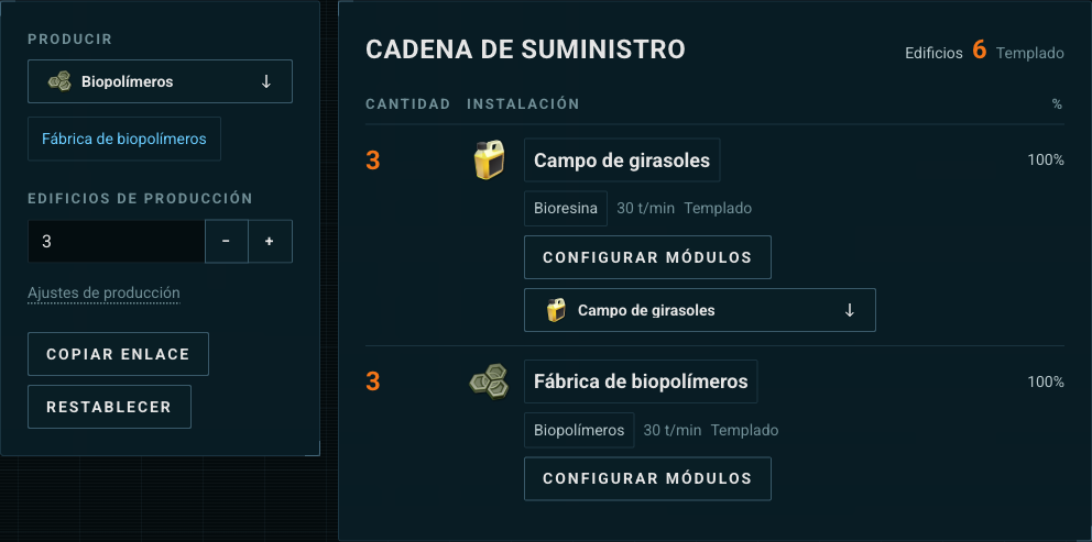 Plan de producción con proveedores de etapas anteriores de la cadena